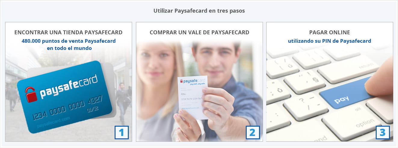 Guía para utilizar Paysafecard